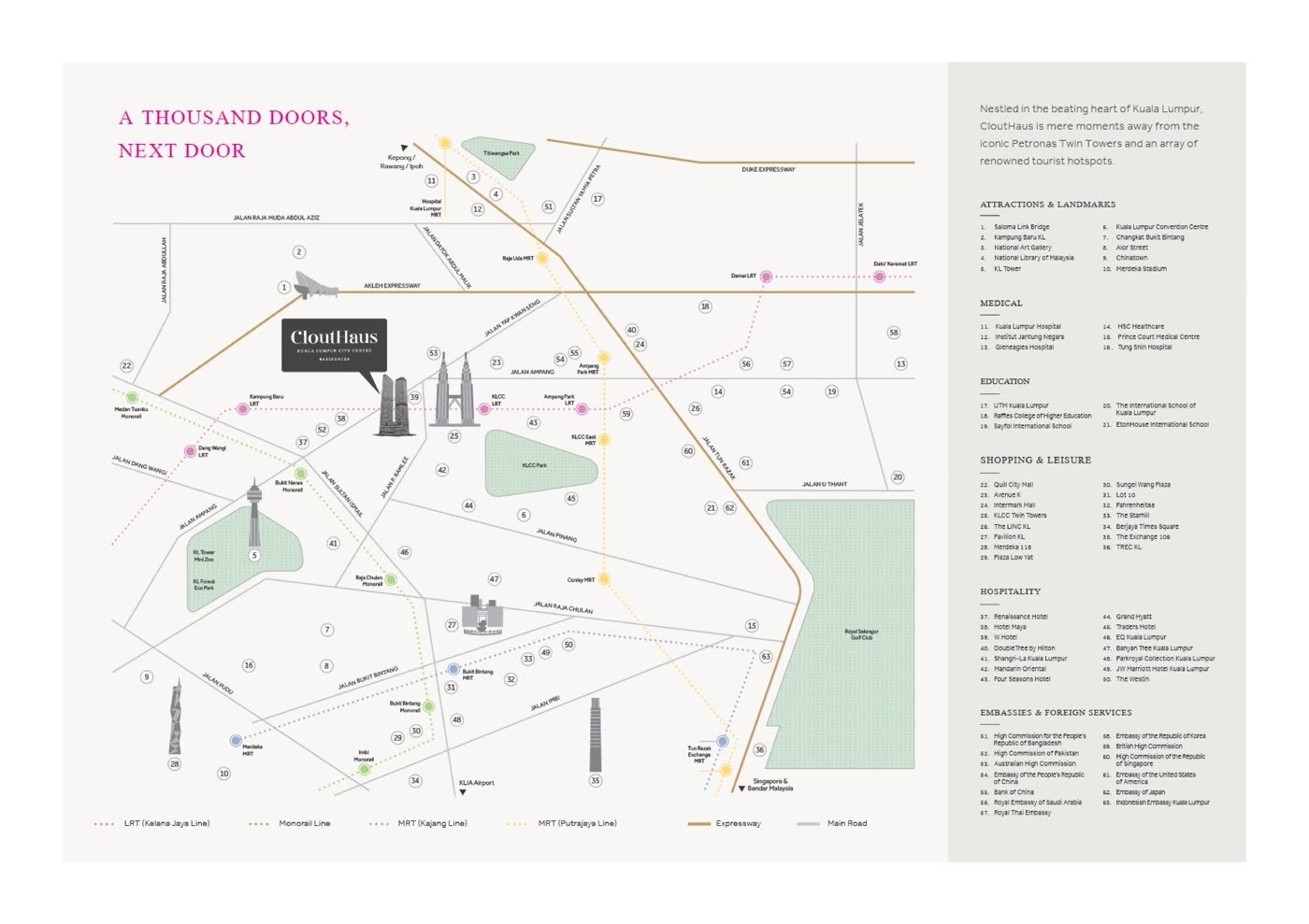 CloutHaus KLCC location map showing nearby landmarks in Kuala Lumpur