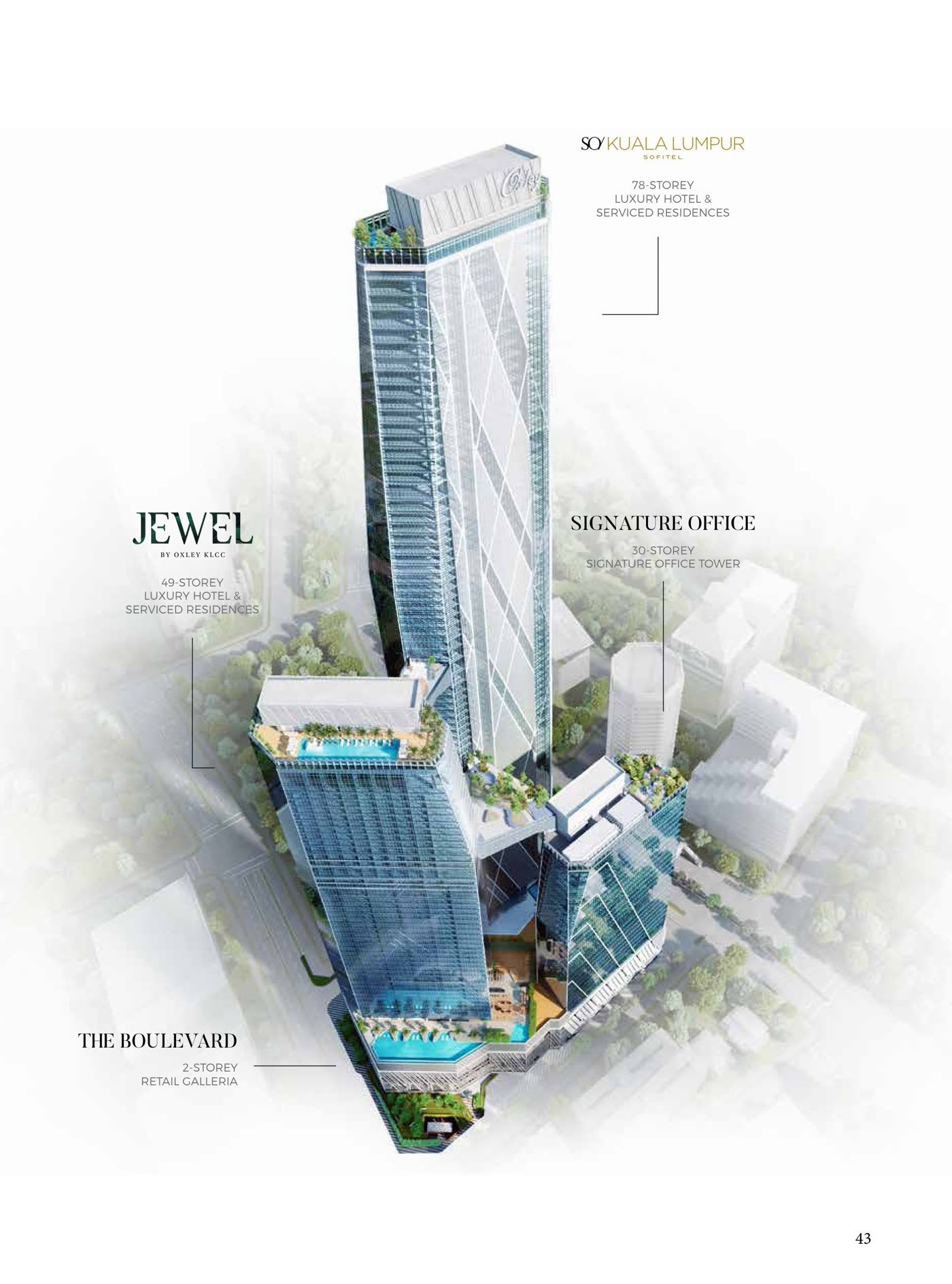 Oxley KLCC integrated development overview